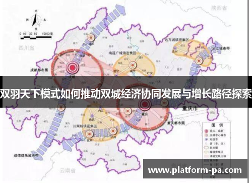 双羽天下模式如何推动双城经济协同发展与增长路径探索 双羽天下模式如何推动双城经济协同发展与增长路径探索
