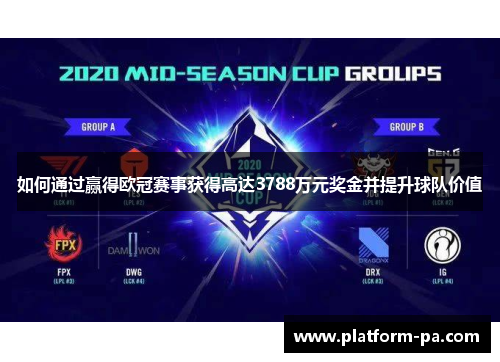 如何通过赢得欧冠赛事获得高达3788万元奖金并提升球队价值