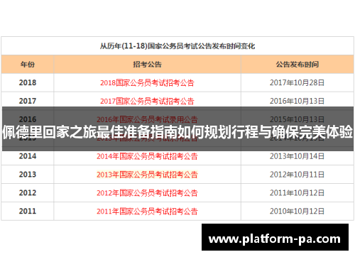 佩德里回家之旅最佳准备指南如何规划行程与确保完美体验 佩德里回家之旅最佳准备指南如何规划行程与确保完美体验