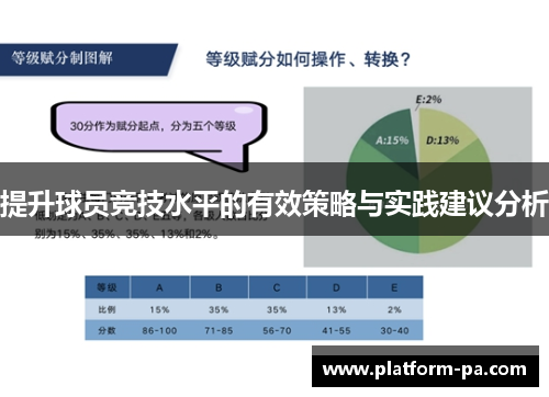 提升球员竞技水平的有效策略与实践建议分析
