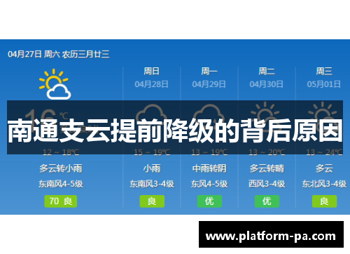 南通支云提前降级的背后原因