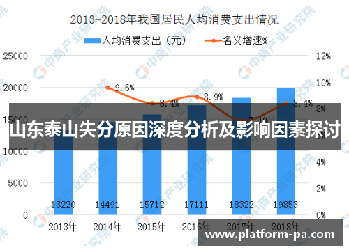山东泰山失分原因深度分析及影响因素探讨
