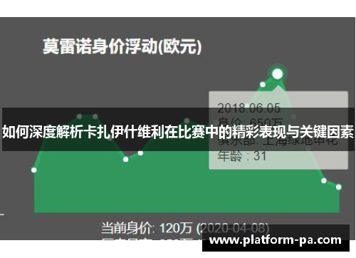 如何深度解析卡扎伊什维利在比赛中的精彩表现与关键因素