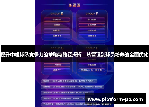 提升中超球队竞争力的策略与路径探析：从管理到球员培养的全面优化
