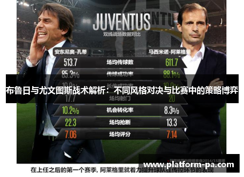 布鲁日与尤文图斯战术解析:不同风格对决与比赛中的策略博弈 布鲁日与尤文图斯战术解析:不同风格对决与比赛中的策略博弈