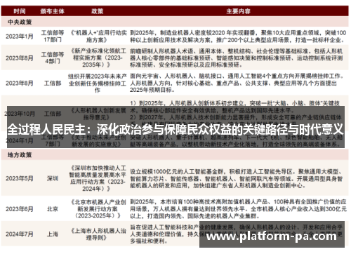 全过程人民民主：深化政治参与保障民众权益的关键路径与时代意义