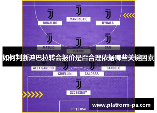 如何判断迪巴拉转会报价是否合理依据哪些关键因素 如何判断迪巴拉转会报价是否合理依据哪些关键因素