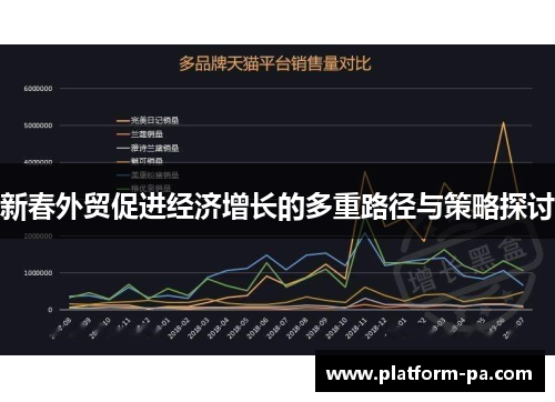 新春外贸促进经济增长的多重路径与策略探讨