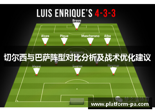 切尔西与巴萨阵型对比分析及战术优化建议