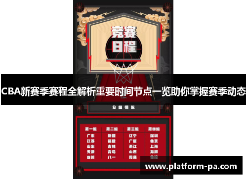 CBA新赛季赛程全解析重要时间节点一览助你掌握赛季动态 CBA新赛季赛程全解析重要时间节点一览助你掌握赛季动态