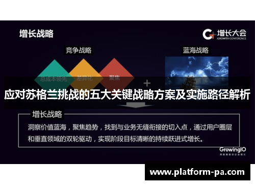 应对苏格兰挑战的五大关键战略方案及实施路径解析