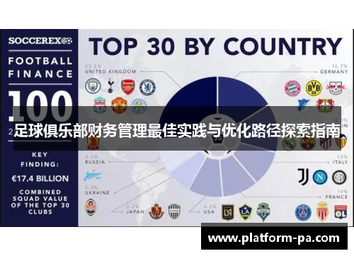 足球俱乐部财务管理最佳实践与优化路径探索指南