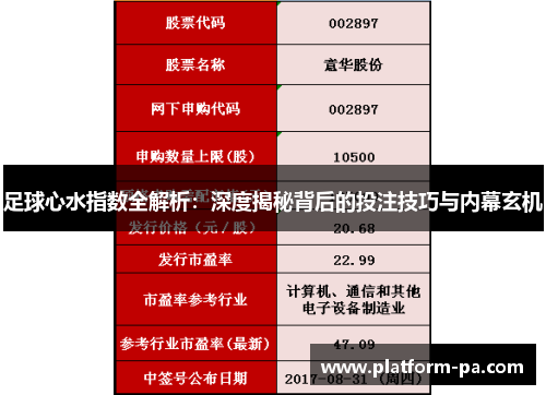 足球心水指数全解析：深度揭秘背后的投注技巧与内幕玄机