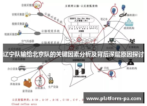 辽宁队输给北京队的关键因素分析及背后深层原因探讨