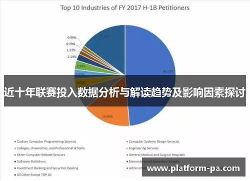 近十年联赛投入数据分析与解读趋势及影响因素探讨