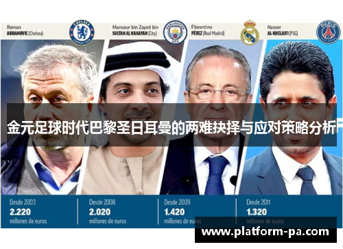 金元足球时代巴黎圣日耳曼的两难抉择与应对策略分析
