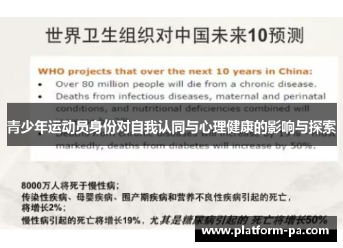 青少年运动员身份对自我认同与心理健康的影响与探索