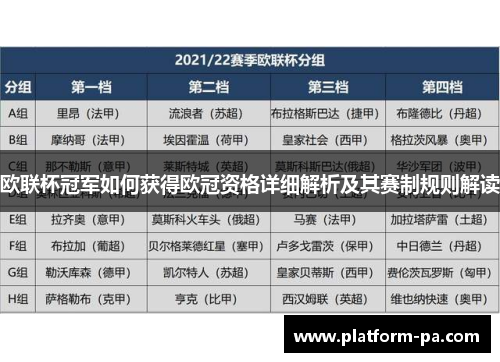 欧联杯冠军如何获得欧冠资格详细解析及其赛制规则解读