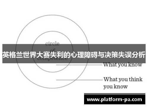 英格兰世界大赛失利的心理障碍与决策失误分析 英格兰世界大赛失利的心理障碍与决策失误分析