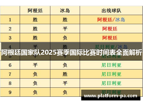 阿根廷国家队2025赛季国际比赛时间表全面解析 阿根廷国家队2025赛季国际比赛时间表全面解析