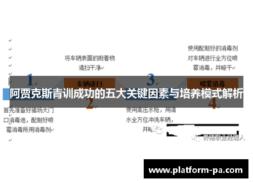 阿贾克斯青训成功的五大关键因素与培养模式解析