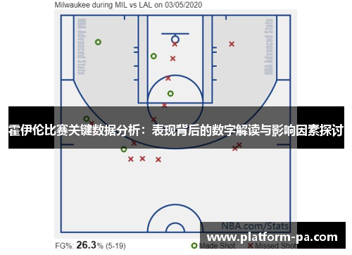 霍伊伦比赛关键数据分析：表现背后的数字解读与影响因素探讨