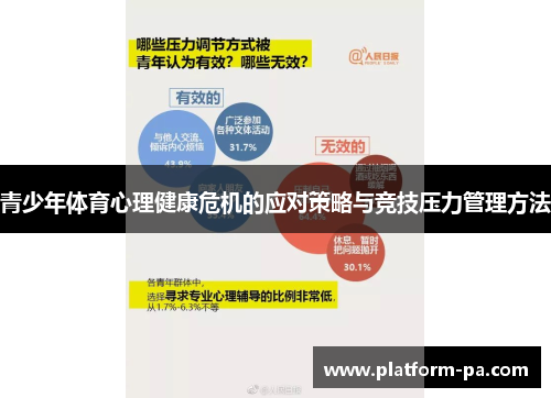 青少年体育心理健康危机的应对策略与竞技压力管理方法