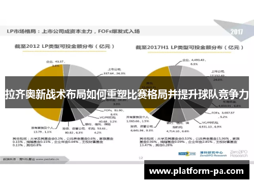 拉齐奥新战术布局如何重塑比赛格局并提升球队竞争力
