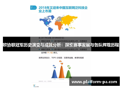 欧协联冠军历史演变与成就分析:探索赛事发展与各队辉煌历程 欧协联冠军历史演变与成就分析:探索赛事发展与各队辉煌历程