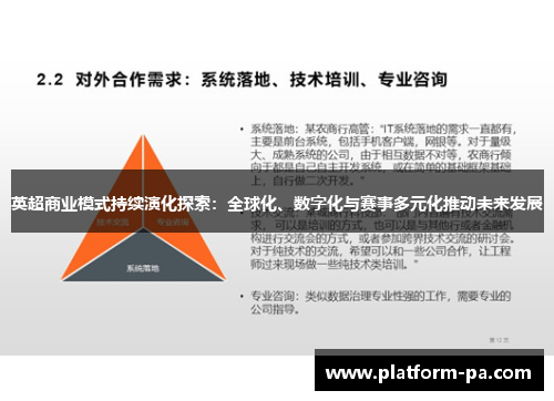 英超商业模式持续演化探索：全球化、数字化与赛事多元化推动未来发展