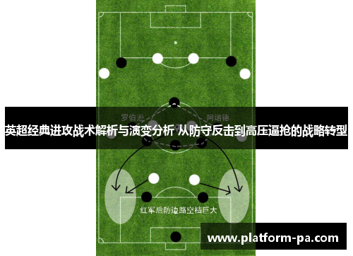 英超经典进攻战术解析与演变分析 从防守反击到高压逼抢的战略转型 英超经典进攻战术解析与演变分析 从防守反击到高压逼抢的战略转型