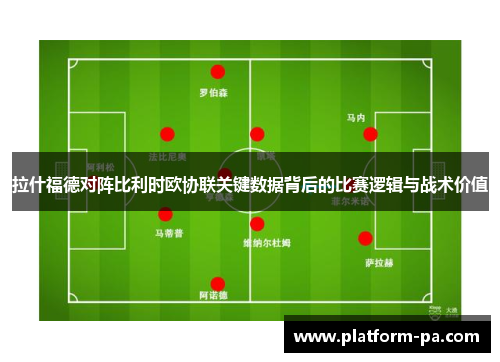 拉什福德对阵比利时欧协联关键数据背后的比赛逻辑与战术价值 拉什福德对阵比利时欧协联关键数据背后的比赛逻辑与战术价值
