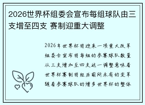 2026世界杯组委会宣布每组球队由三支增至四支 赛制迎重大调整
