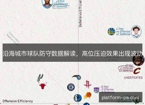 沿海城市球队防守数据解读,高位压迫效果出现波动 沿海城市球队防守数据解读,高位压迫效果出现波动